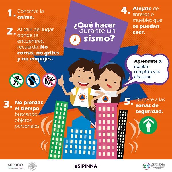 cartel de medidas de Protección Civil para actuar en un sismo, para niños.